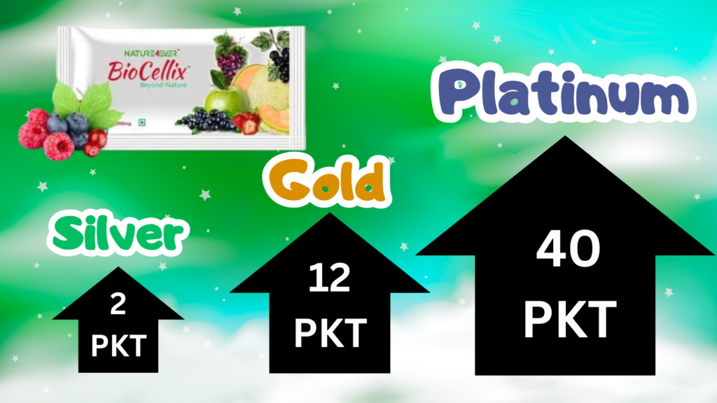 biocellix price in india