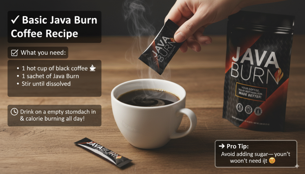 Java Burn Review 2025